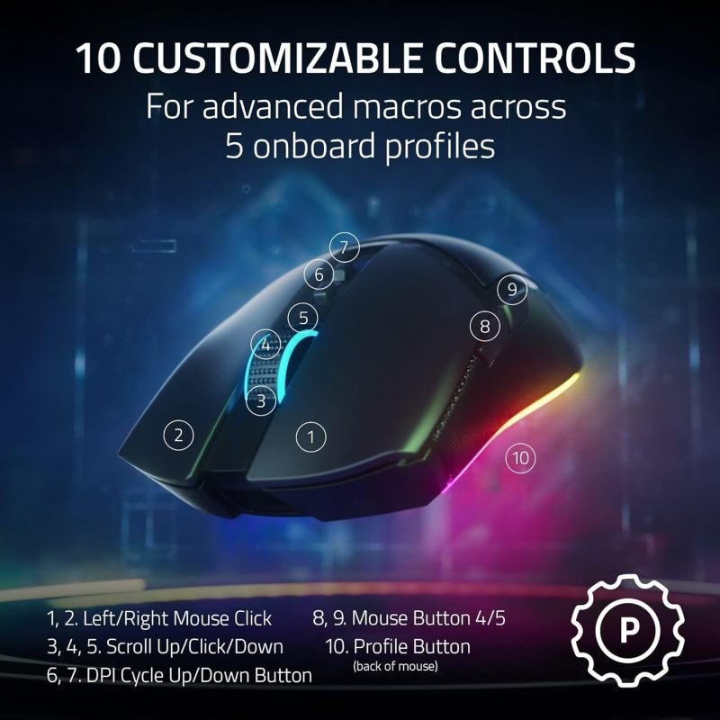 Razer Cobra Pro Wireless Gaming Mouse