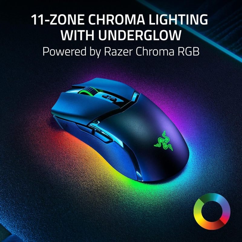 Razer Cobra Pro Wireless Gaming Mouse