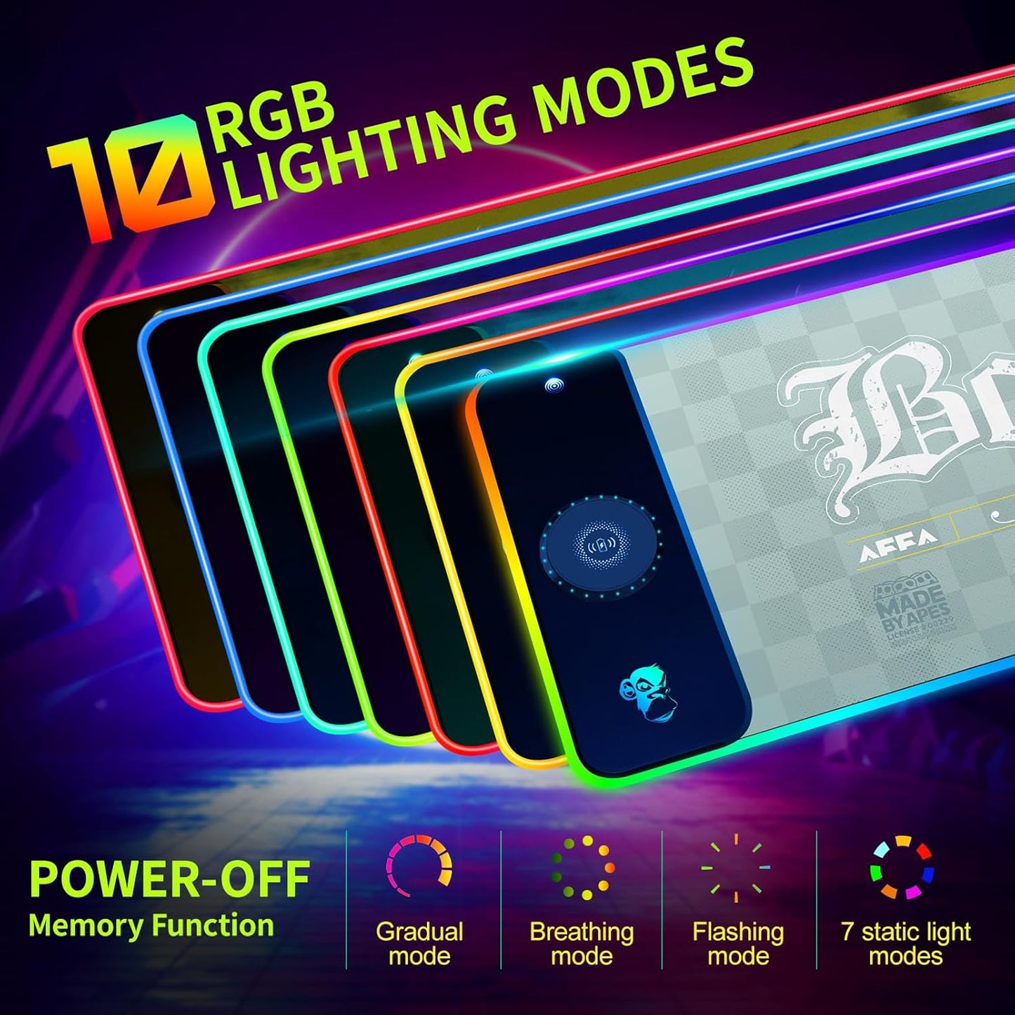 GIM RGB Gaming Mouse Pad with 15W Wireless Charging, Bored Ape Yacht Club
